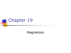Chapter 19 Magnetism