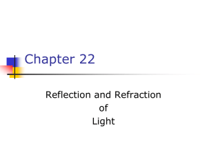 Chapter 22 Reflection and Refraction of Light