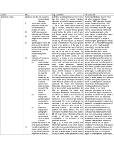 Clause SALC Aug.  2003 Draft Feb. 2004 Draft