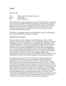MEMO  March 29, 2003 “Ethics across the Curriculum” task force
