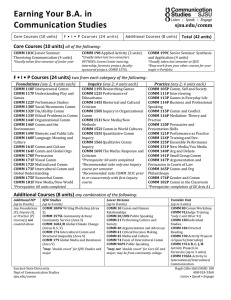 Earning Your B.A. in Communication Studies  sjsu.edu/comm