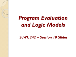 Program Evaluation and Logic Models ScWk 242 – Session 10 Slides