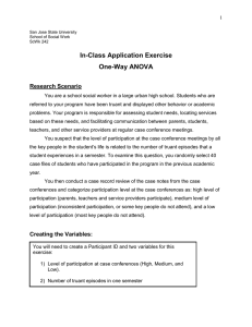 In-Class Application Exercise One-Way ANOVA Research Scenario