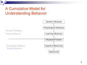 A Cumulative Model for Understanding Behavior ______________________________________ Personal Tendency