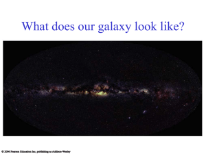 What does our galaxy look like?