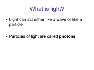 What is light? particle photons