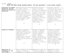 EDTE 246 Case Study Grading Rubric (20 pts possible +...  NAME: