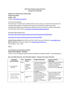 SJSU Annual Program Assessment Form Academic Year 2013-2014 Program: Recreation