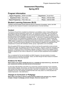 Assessment Reporting Spring 2010 Program Information Student Learning Outcome (SLO)