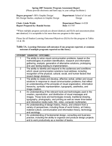 Spring 2007 Semester Program Assessment Report Degree program*: Department: