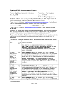 Spring 2008 Assessment Report