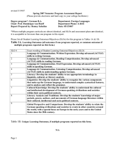 revised 3/19/07  Spring 2007 Semester Program Assessment Report