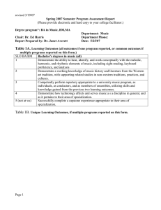 revised 3/19/07  Spring 2007 Semester Program Assessment Report