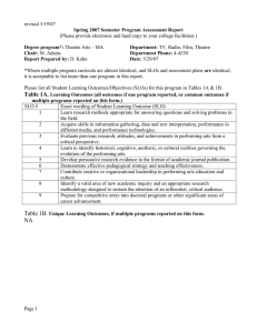 revised 3/19/07  Spring 2007 Semester Program Assessment Report