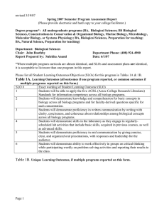 revised 3/19/07  Spring 2007 Semester Program Assessment Report