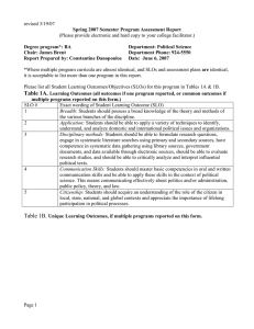 revised 3/19/07  Spring 2007 Semester Program Assessment Report