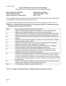 revised 3/19/07  Spring 2007 Semester Program Assessment Report