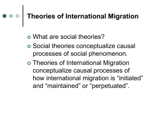 Theories of International Migration