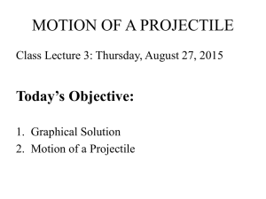 MOTION OF A PROJECTILE Today’s Objective: 1. Graphical Solution