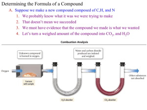 Determining the Formula of a Compound