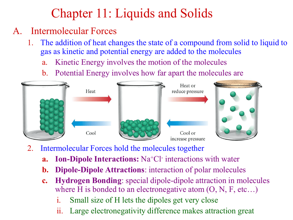 Chapter 11 Liquids and Solids A. Intermolecular Forces