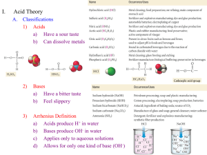 I. Acid Theory