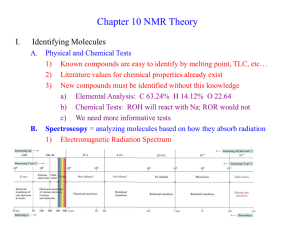 Chapter 10 NMR Theory I. Identifying Molecules