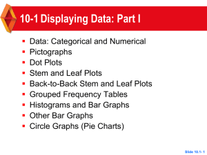 10-1 Displaying Data: Part I