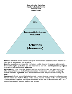 Activities Assessment ( )