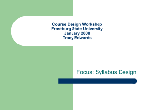 Focus: Syllabus Design Course Design Workshop Frostburg State University January 2008