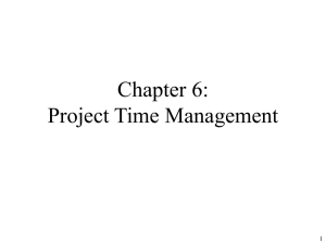 Chapter 6: Project Time Management 1