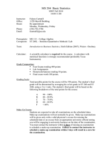 MS 204  Basic Statistics