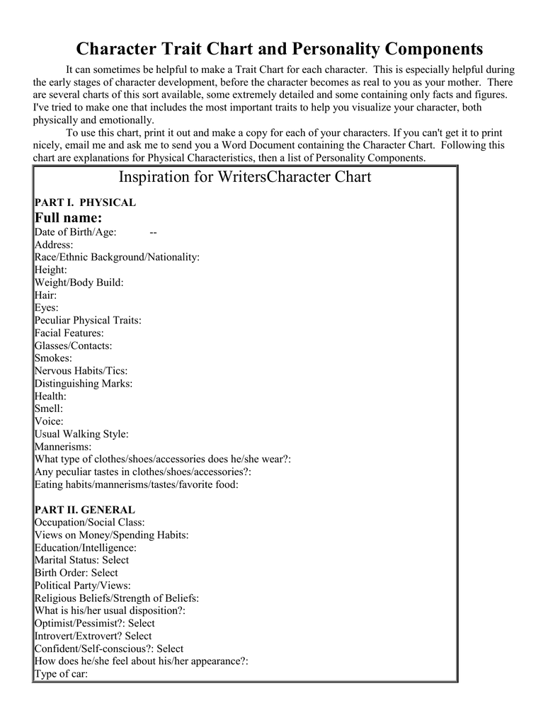 Character Traits Chart