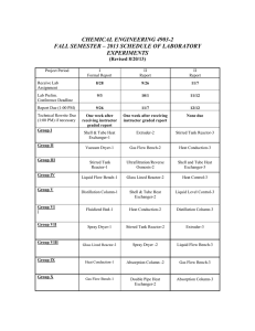 CHEMICAL ENGINEERING 4903-2 FALL SEMESTER – 2013 SCHEDULE OF LABORATORY EXPERIMENTS