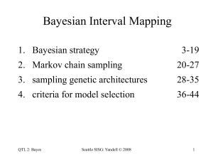 Bayesian Interval Mapping