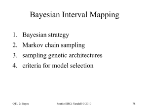 Bayesian Interval Mapping