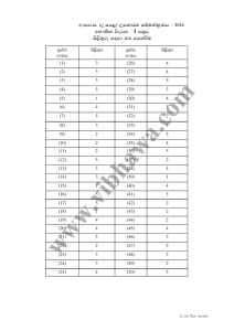 Physics - S (Paper I & II) Answer Guide