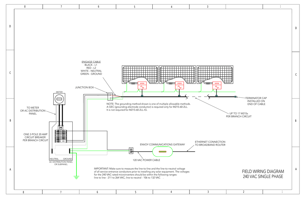 Service Entrance Wiring Diagram from s2.studylib.net