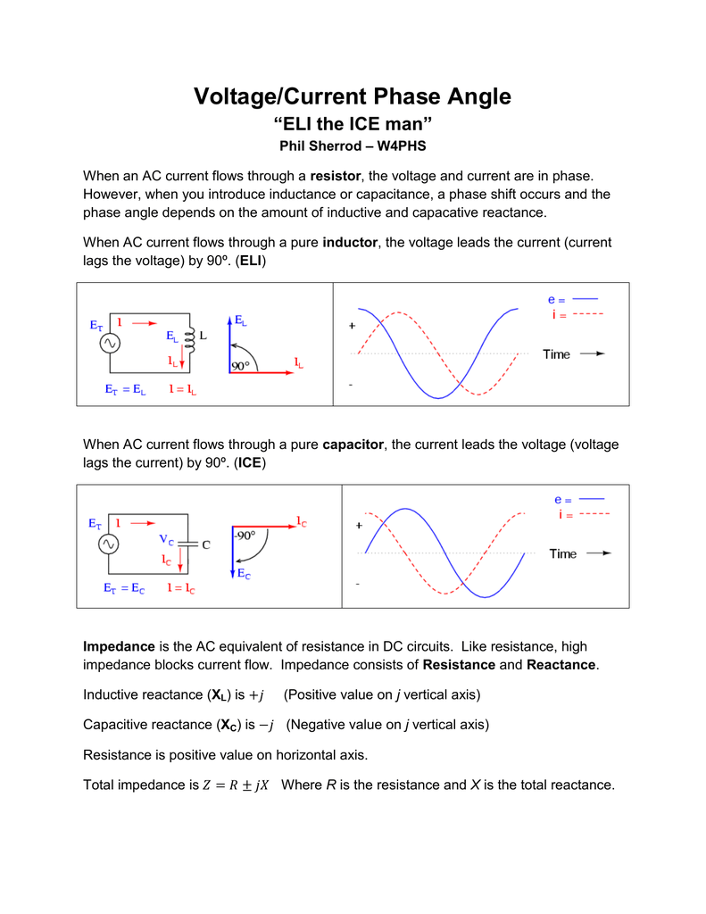 phase angle