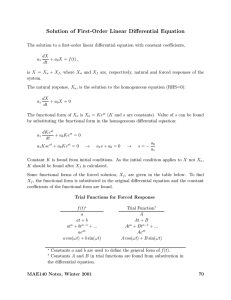 Solution of First-Order Linear Differential Equation