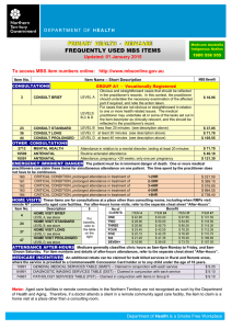 Medicare Cheat Sheet - Frequently Used MBS Items