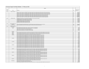 Tri-Service Support Facilities Database - 17