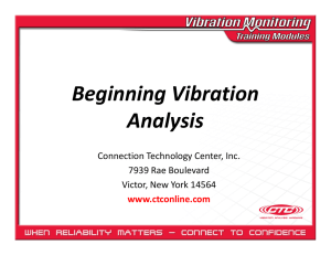 Beginning Vibration Analysis