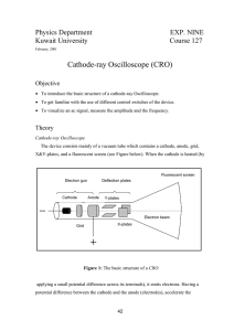 Cathode-ray Oscilloscope (CRO)