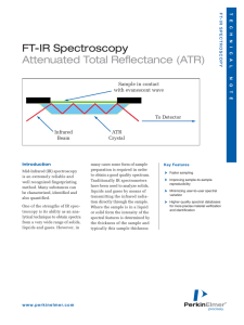 FTIR Spectroscopy: Attenuated Total Reflectance