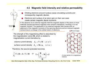 4.5 Magnetic field intensity and relative permeability