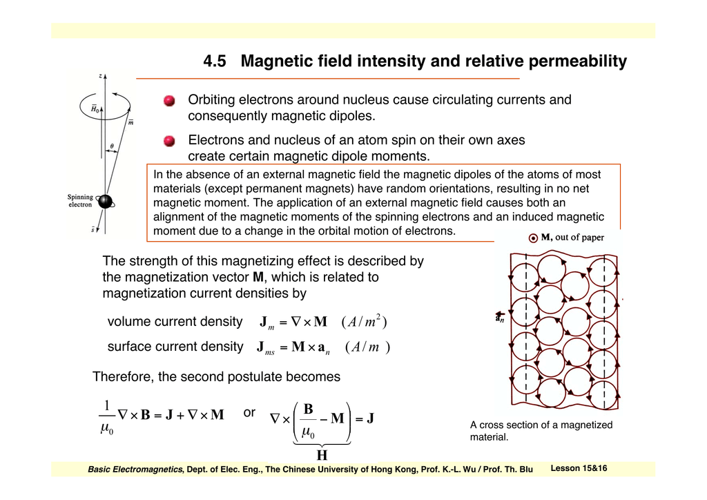 4-5-magnetic-field-intensity-and-relative-permeability