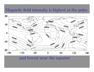 Magnetic field intensity is highest at the poles and lowest near the