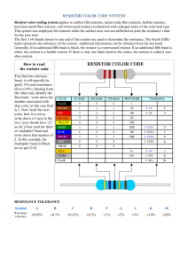 RESISTOR COLOR CODE SYSTEM How to read the
