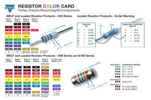 resistor color card